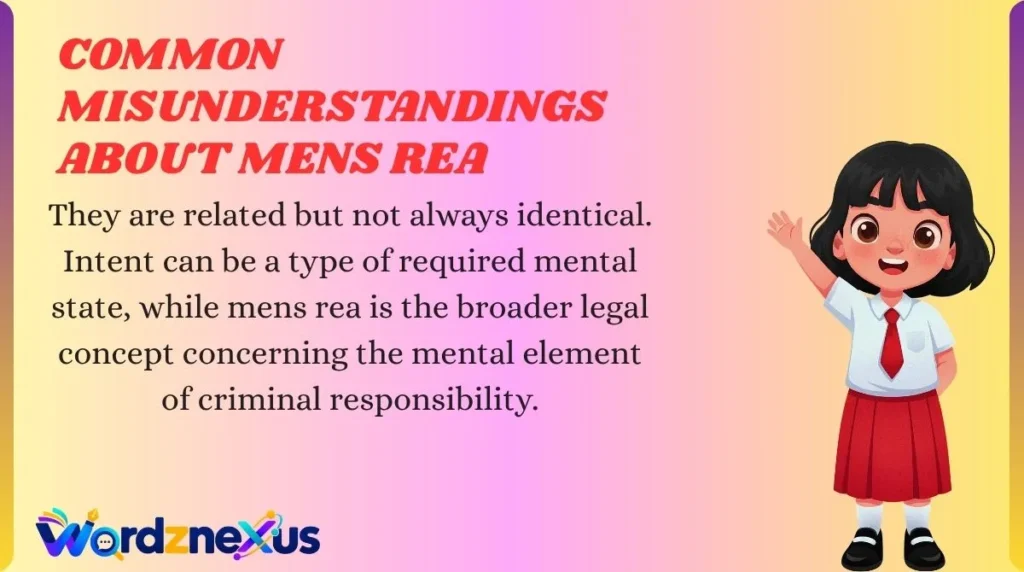Common Misunderstandings About Mens Rea