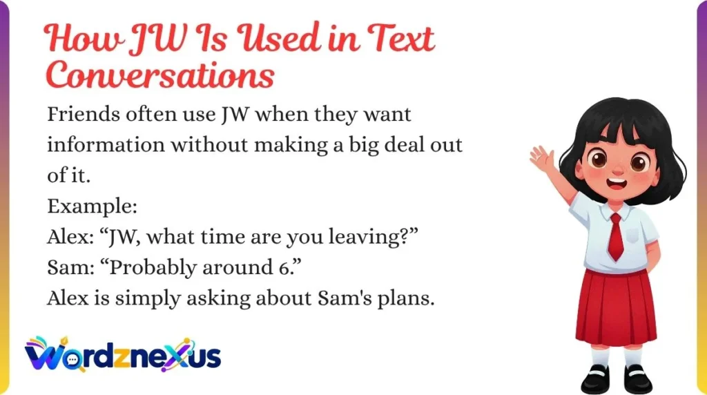 How JW Is Used in Text Conversations