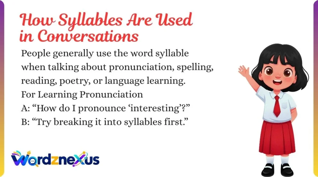 How Syllables Are Used in Conversations