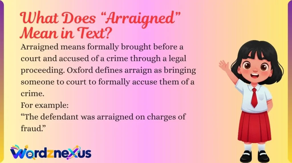 What Does “Arraigned” Mean in Text?
